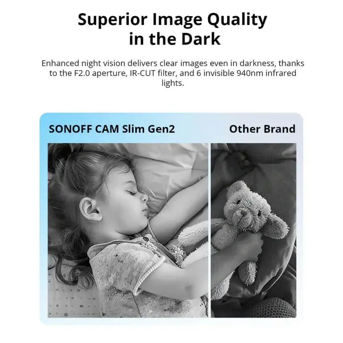 Sonoff Interior Video Supply Camera CAM-S2, 1080p, Wi-Fi