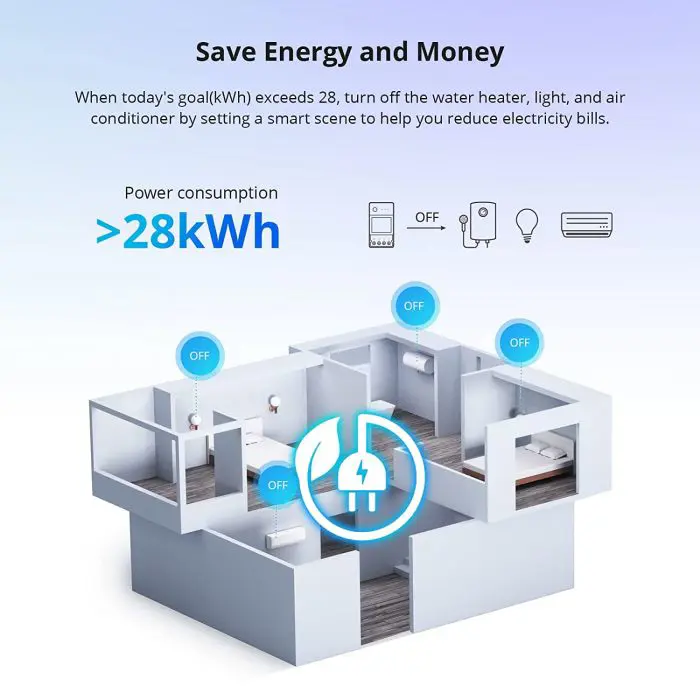 SONOFF POWR316D smart switch, digital consumption meter with LCD, compatible with Alexa/Google Home, 16A