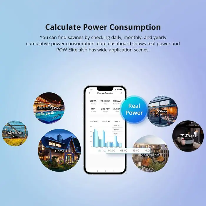 SONOFF POWR316D smart switch, digital consumption meter with LCD, compatible with Alexa/Google Home, 16A