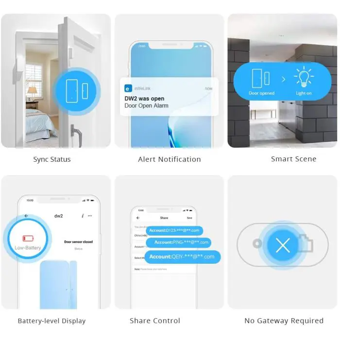 SONOFF sensor for doors and windows Wi-Fi DW2 WiFi