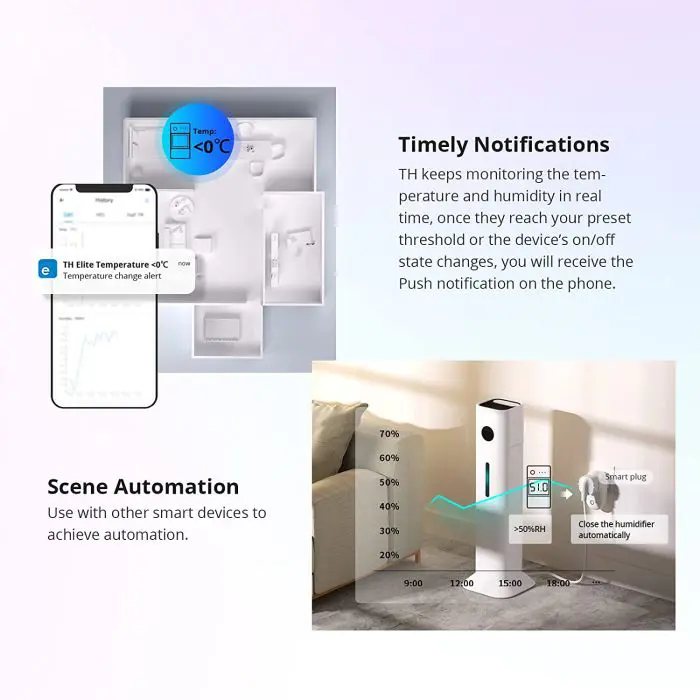 SONOFF smart switch THR316D, temperature sensor. and humidity with LCD display, Alexa/Google Home/IFTTT, 16A Max.