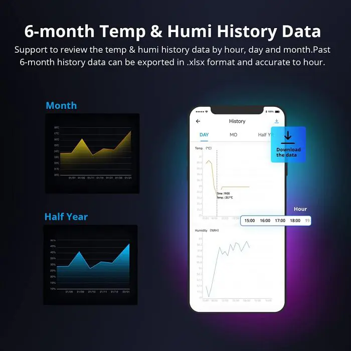 SONOFF smart switch THR320, temperature sensor. and humidity, Alexa/Google Home/IFTTT, 20A max.
