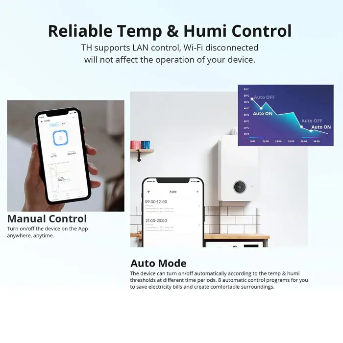 SONOFF smart switch THR320D, temperature sensor. and humidity with LCD display, Alexa/Google Home/IFTTT, 20A Max.
