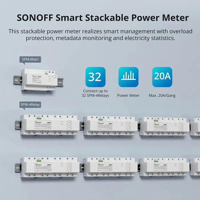 SONOFF smart Wi-Fi switch for measuring energy consumption SPM-MAIN
