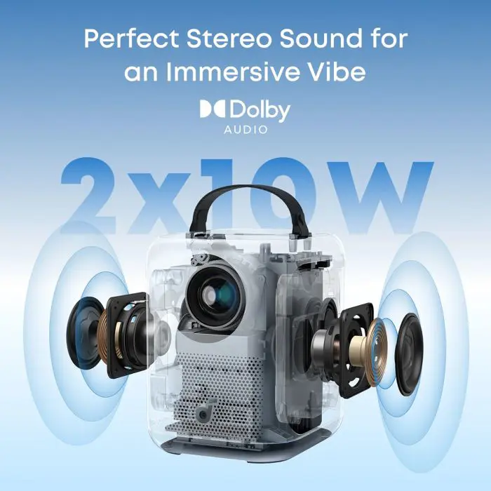 Soundcore Nebula P1i Portable Projector