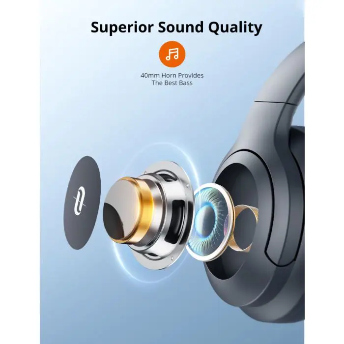 TaoTronics Bluetooth Headphones with 40mm Drivers TT-BH1121
