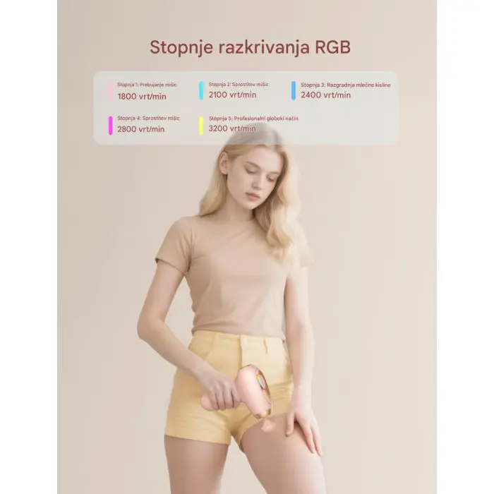 TAOTRONICS Masažna mini pištola roza