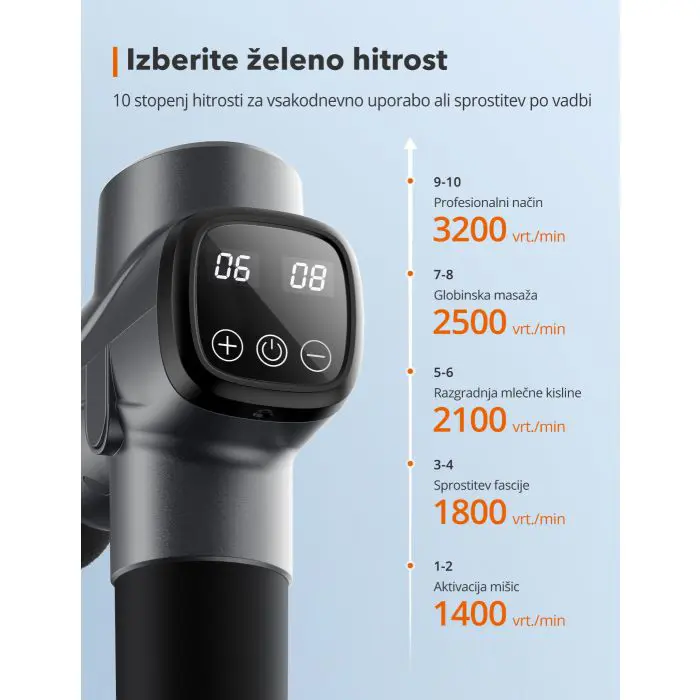 TaoTronics massage gun TT-PCA003
