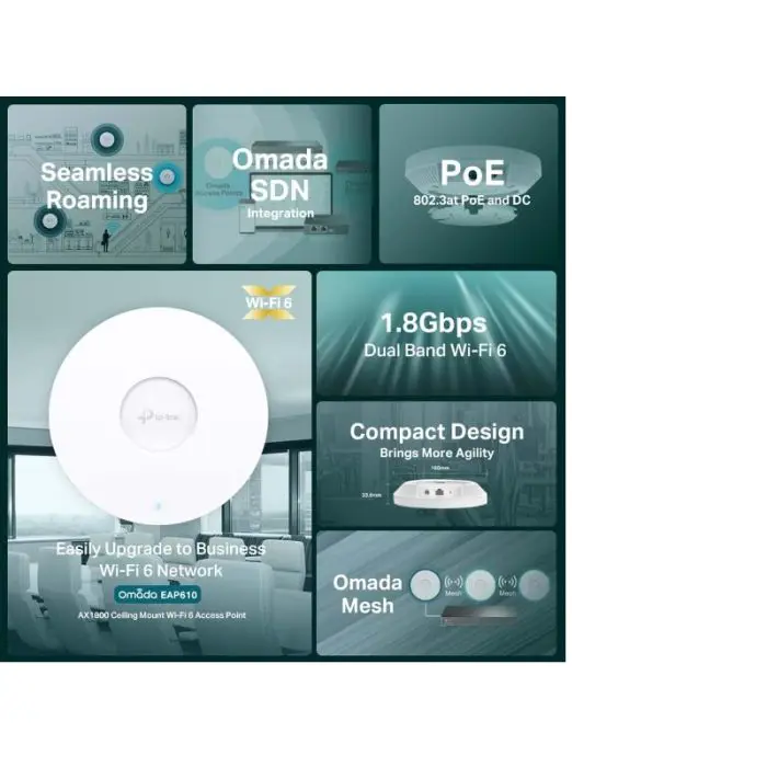 TP-LINK 1800Mbps Wireless AX WiFi 6 Ceiling Access Point