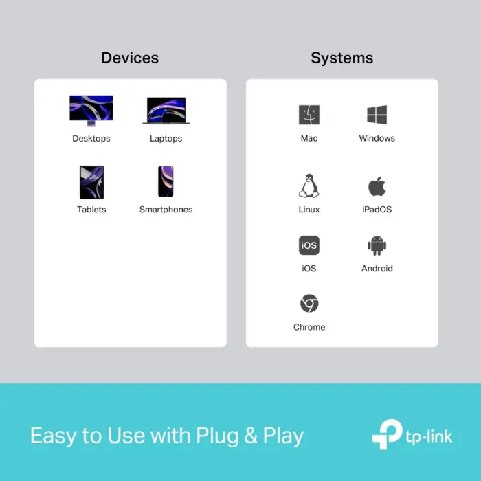 TP-Link 3-portni USB-C HUB 1xUSB-A, 1xUSB-C PD, 1x HDMI 4K 60Hz, crni