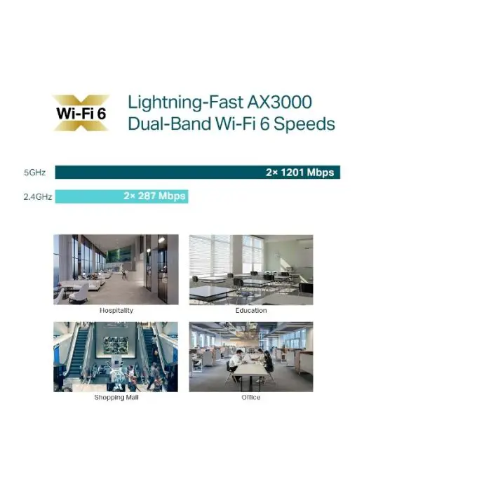 TP-LINK 3000Mbps Wireless AX WiFi 6 Ceiling Access Point