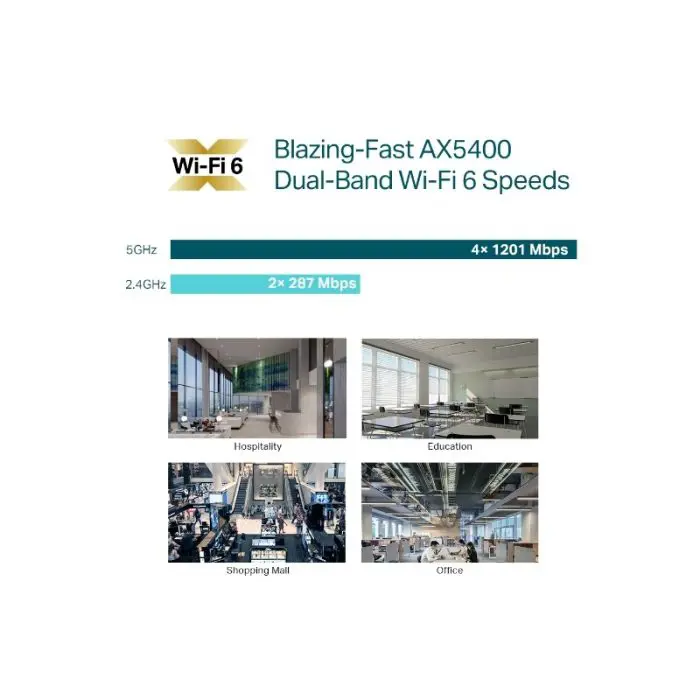 TP-LINK 5400Mbps Wireless AX WiFi 6 ceiling access point