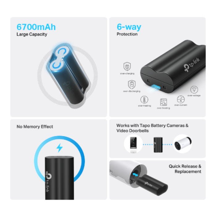 TP-LINK 6700mAh battery for C420, C400, D230