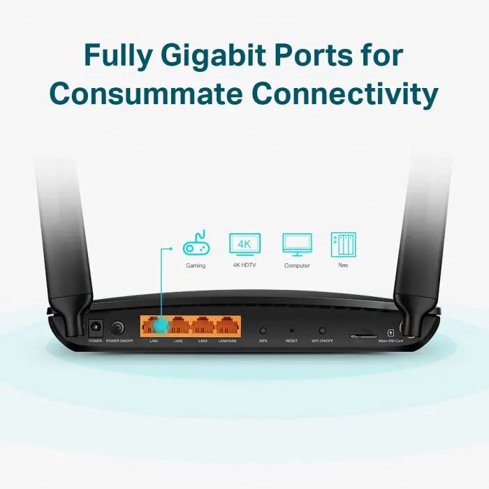 TP-LINK Archer MR600 AC1200 Wireless Dual Band 4G+ LTE Router, SIM