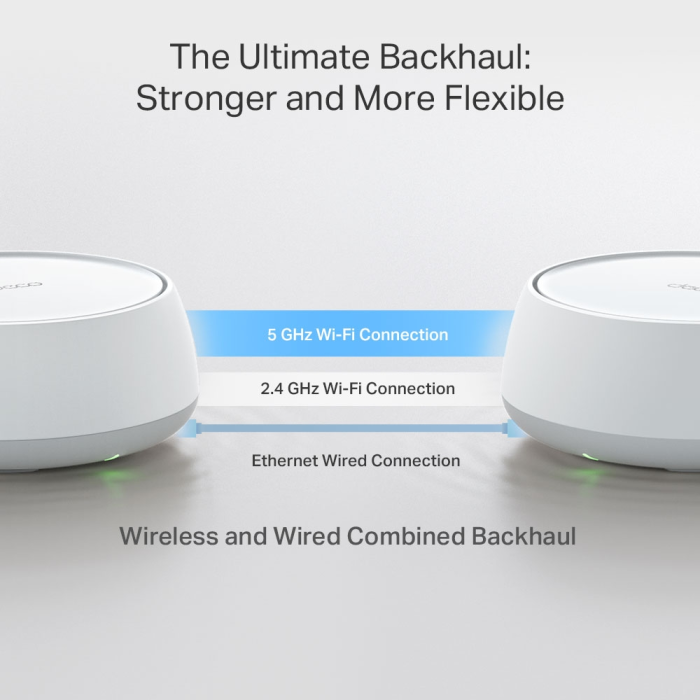 TP-Link Deco BE25 Wi-Fi 7 BE3600 Mesh System (3 pack)