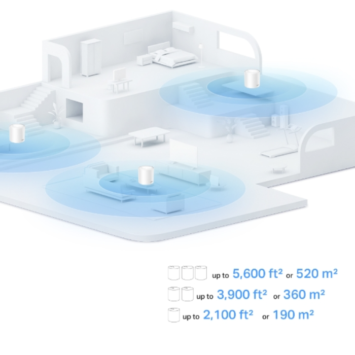 TP-LINK Deco X10 (2 pack) home Mesh Wifi system