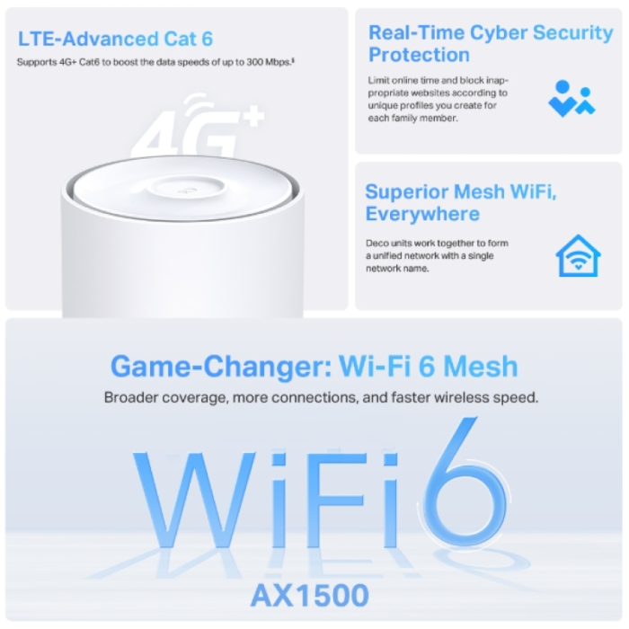 TP-LINK Deco X10-4G (1 pack) home Mesh 4G+ WiFi 6