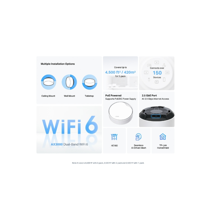 TP-Link Deco X50-PoE (2 pack) home Mesh Wifi system