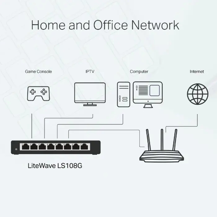 tp-link-ls108g-8-port-gigabit-switch-steel-27484-tpl-ls108g-ml.webp
