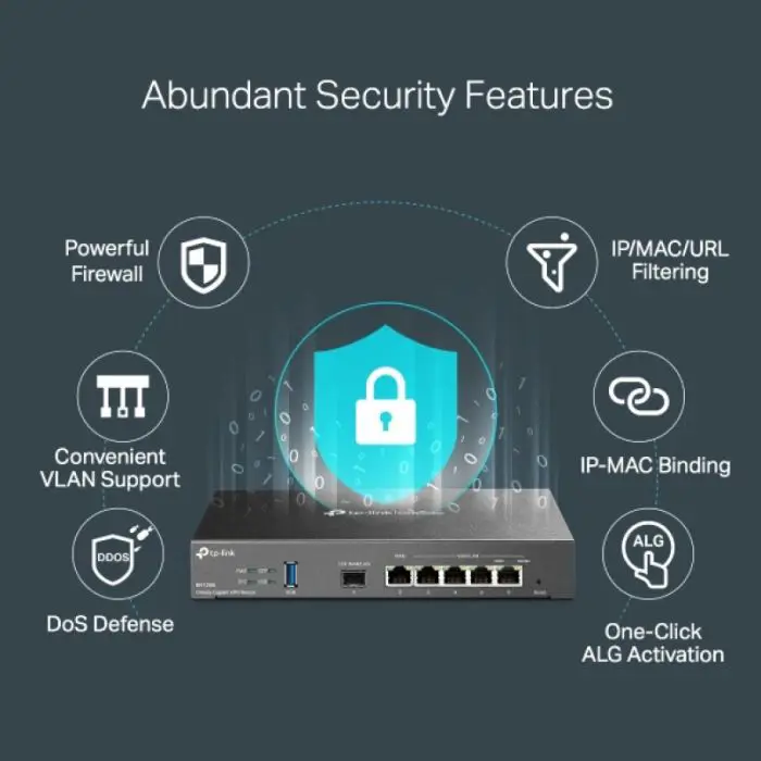 TP-LINK Omada ER7206 Gigabit VPN router