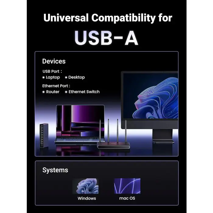 UGGREEN USB 3.0 2.5GBPS Network adapter