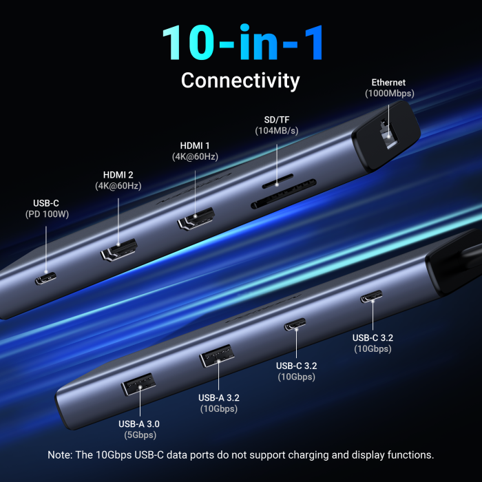 Ugreen 10in1 USB-C hub with 100W PD