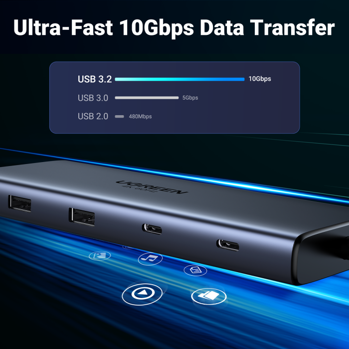 Ugreen 10in1 USB-C hub with 100W PD