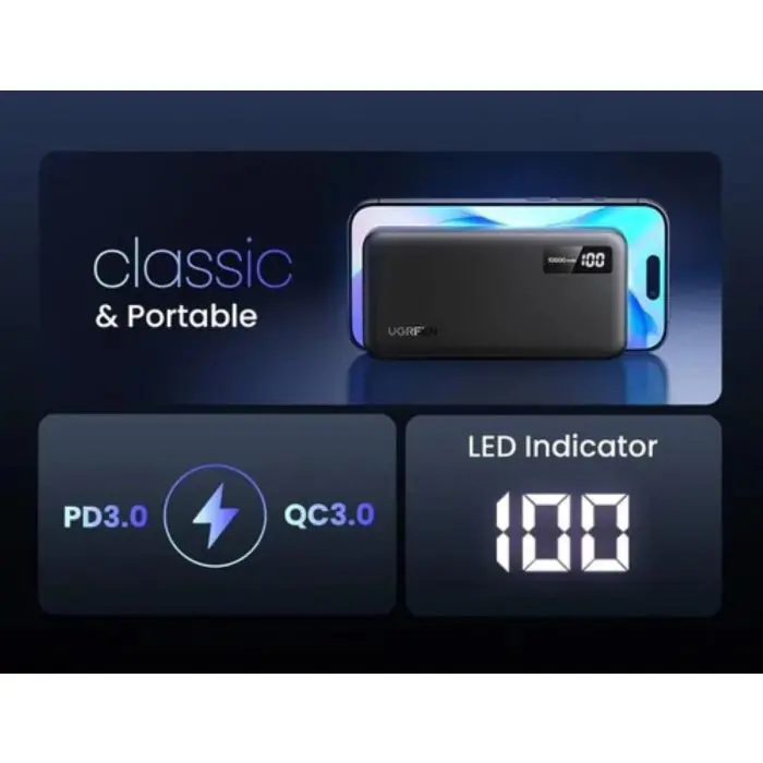 Ugreen 20W 10000mAh portable battery