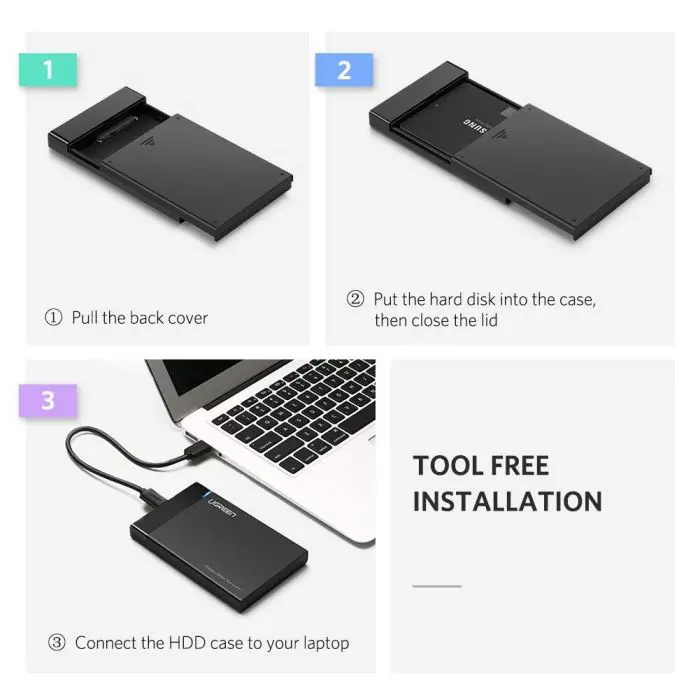 Ugreen 2.5 HDD case USB-C input black - box