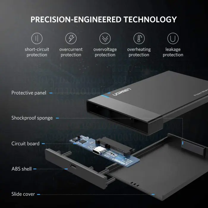 Ugreen 2.5 HDD case USB-C input black - box