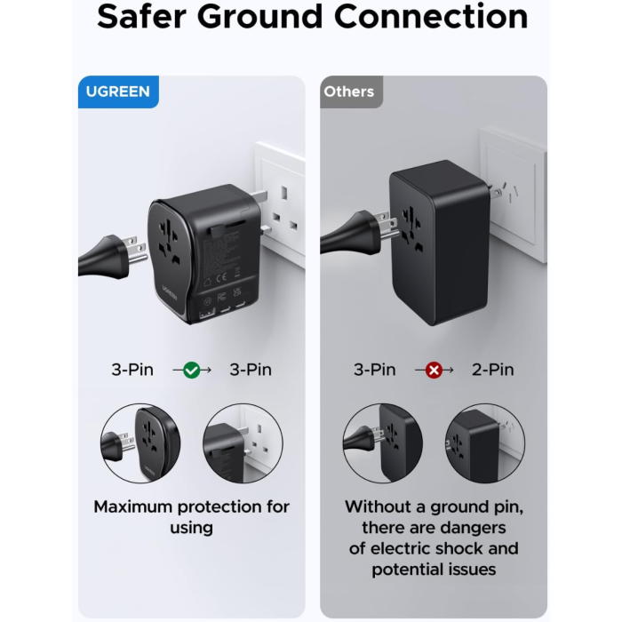 Ugreen 65W univerzalni potovalni adapter