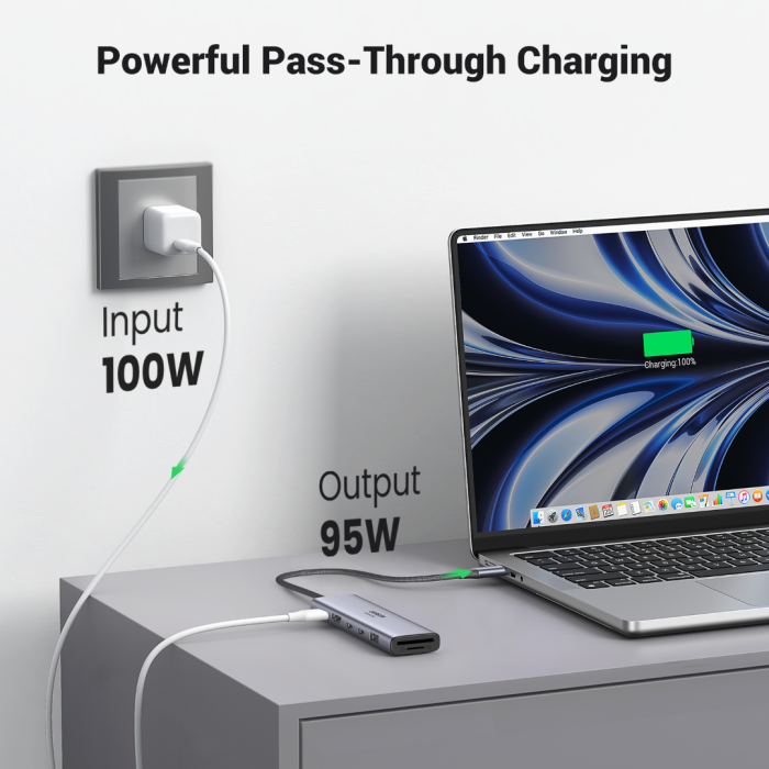Ugreen 7 in 1 USB-C Hub