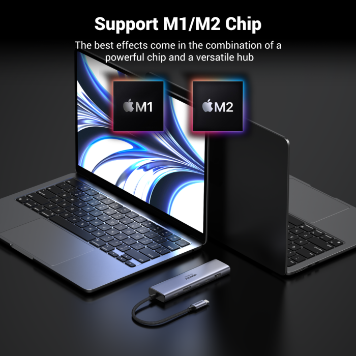 Ugreen 7 in 1 USB-C Hub