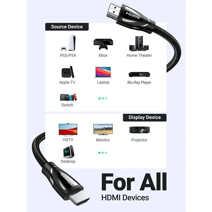 UGREEN 8K HDMI cable 2.1 8K@60Hz 4K@120Hz, 3M
