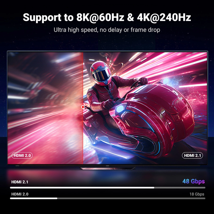 Ugreen 8K Ultra HDMI 2.1 cable - 2M
