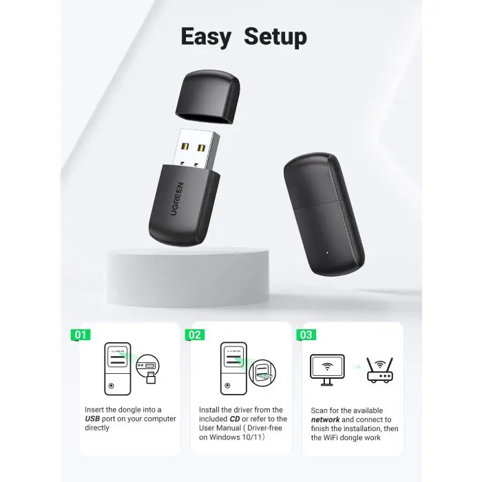 Ugreen AC650 Dual Band USB WLAN Adapter - box