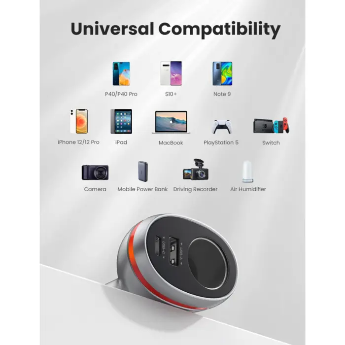 UGREEN auto punjač 84W, USB-C, USB-A, PD, QC 4.0, srebrni