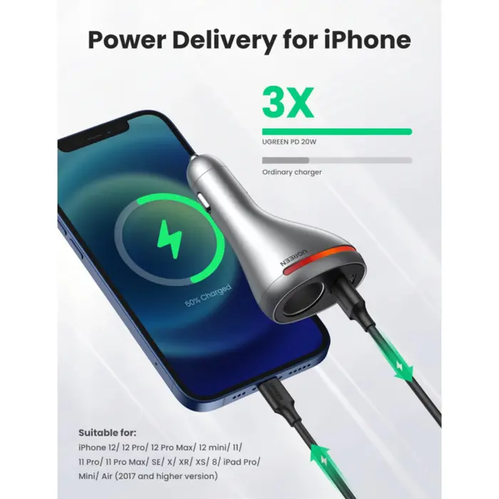 UGREEN auto punjač 84W, USB-C, USB-A, PD, QC 4.0, srebrni