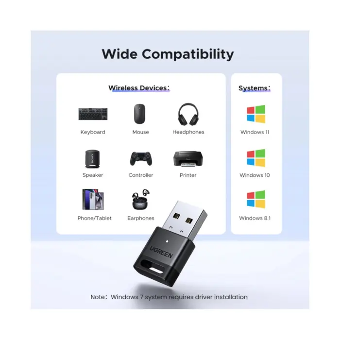 UGREEN Bluetooth 5.4 adapter USB-A