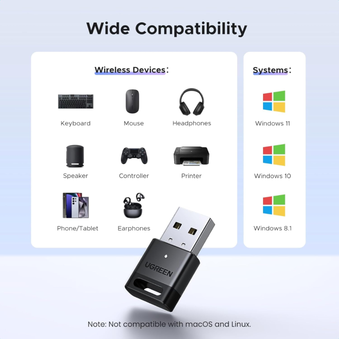 UGREEN bluetooth 5.4 bežični oddajnik/sprejemnik