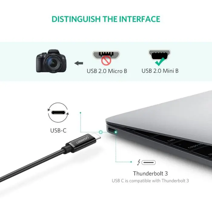 Ugreen cable USB-C 2.0 (M) to Mini USB 5Pin male - polybag