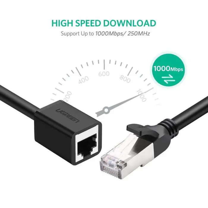 Ugreen Cat6 UTP extension 5m - polybag