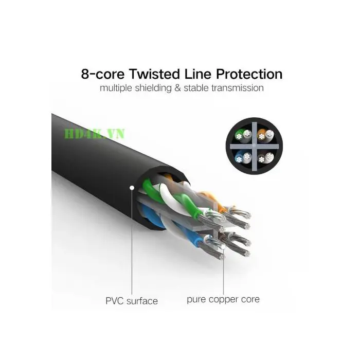Ugreen Cat6 UTP LAN cable 20m - box