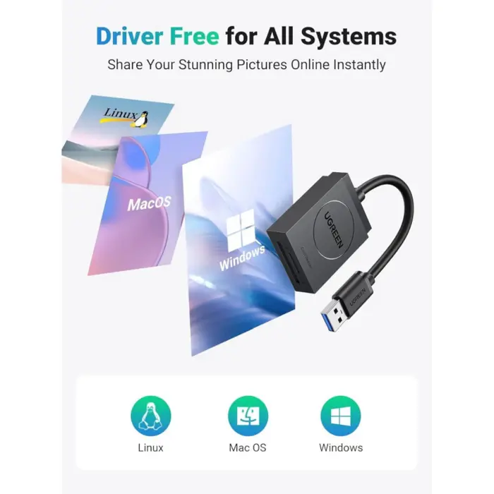 UGREEN Čitač memorijskih kartica, USB 3.0, TF/SD kartice, 15cm, crni