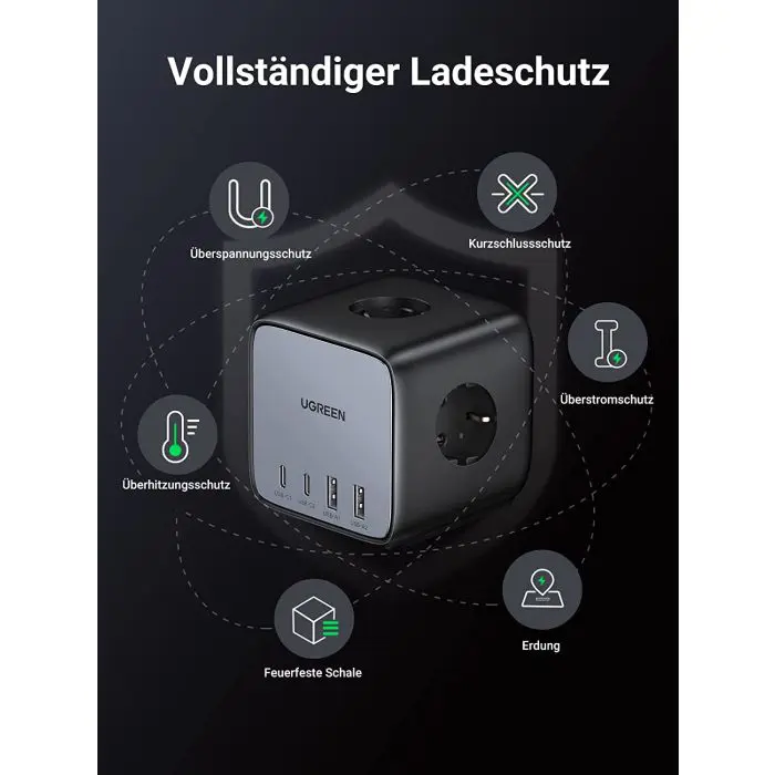 Ugreen DigiNest Cube 65W USB-C / AC 7in1 socket