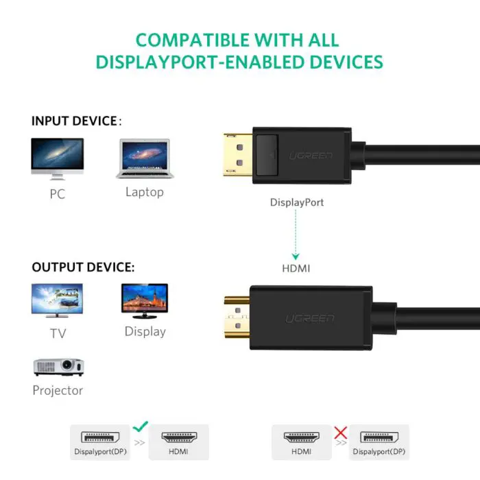 ugreen-dp-to-hdmi-cable-m-m-2m-20478-e0013427.webp