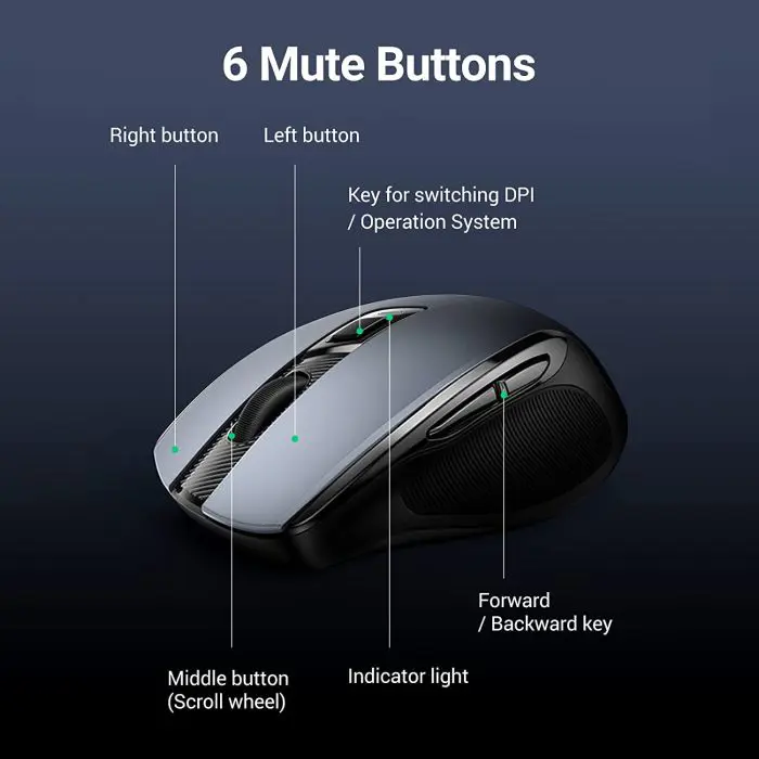 Ugreen ergonomic wireless and silent mouse with side buttons