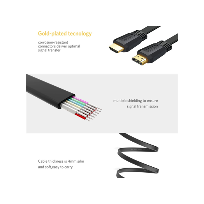 Ugreen HDMI 2.0 Flat cable 5m - box