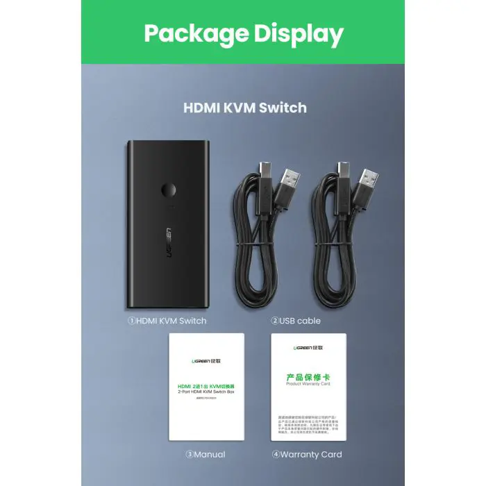 Ugreen HDMI 2x1 KVM Switch - box