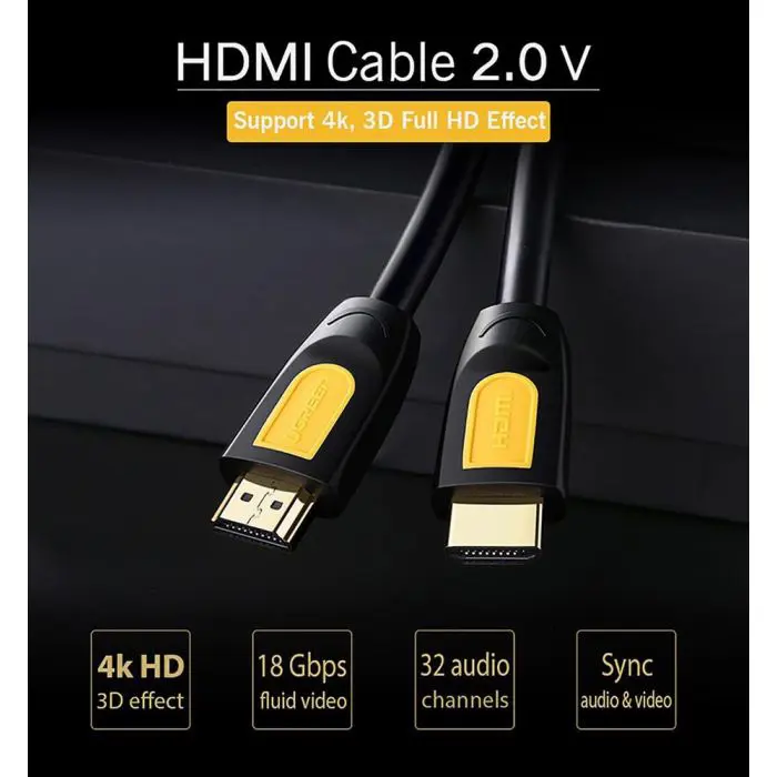Ugreen HDMI cable v2.0 1.5m